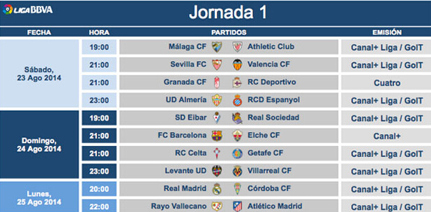 精确的落点 精确的落点