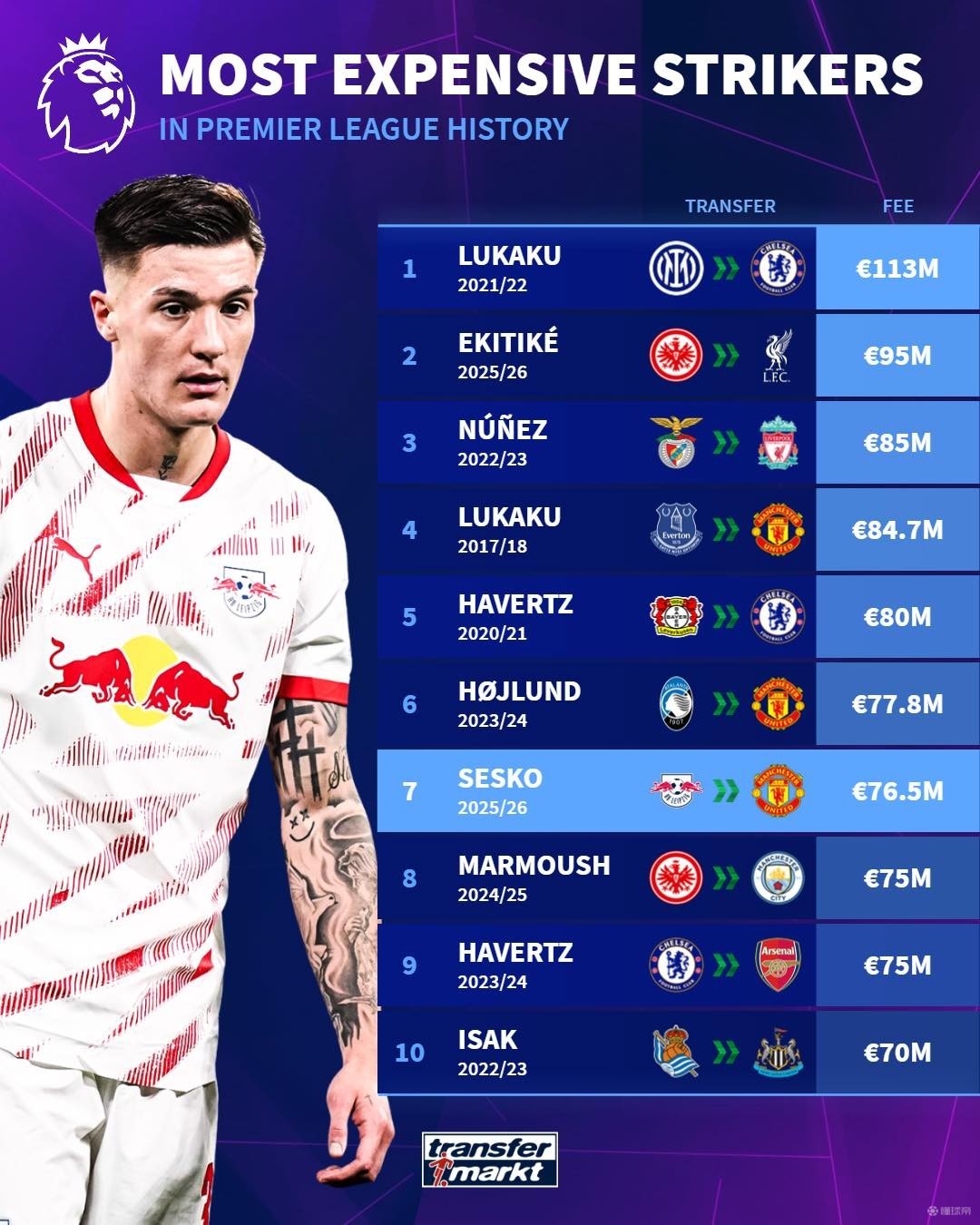 稳定发挥的 稳定发挥的