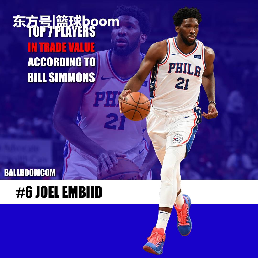 球员与球队 球员与球队