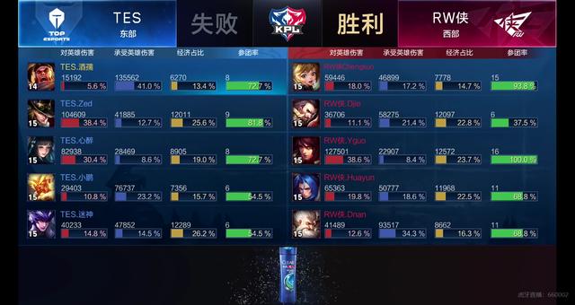 锋线实力 锋线实力