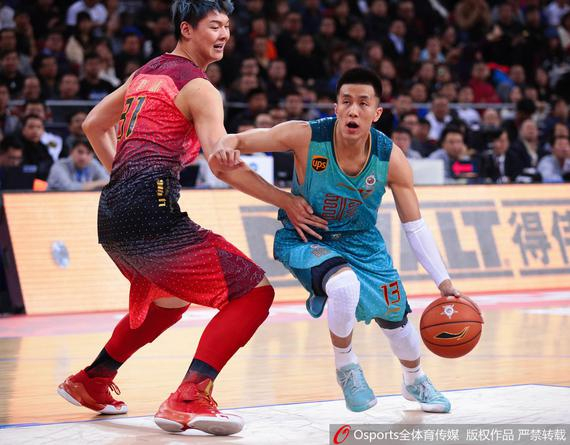 修正的分水 修正的分水